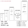 婚礼挂布（热转印-稿件格式JPG，白色是丝绸材质，红色是棉材质，黄色是棉麻材质）